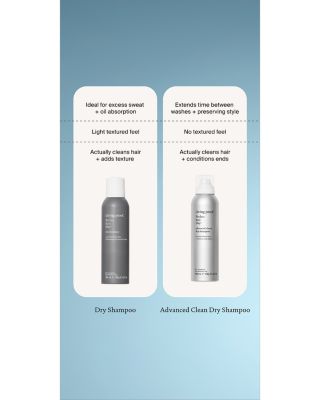 Perfect hair Day Advanced Clean Dry Shampoo Jumbo 9.9 oz.