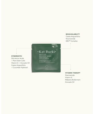 KB5™ Eye Recovery Masks, Pack of 4