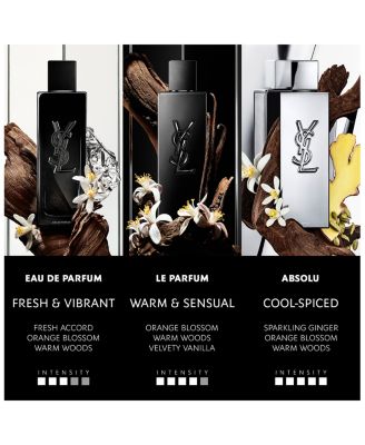 MYSLF Eau de Parfum 3.3 oz.