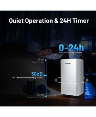  24 Pints 1500 Sq. Ft Portable Dehumidifier For Medium To Large Spaces