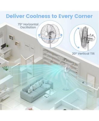 16" Standing Pedestal Fan with 3 Speed Settings Carrying Handle Aluminum Blades