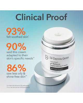 Alpha Beta pH Balance Replenishing Cream 1.7 oz.