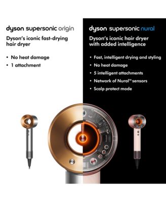 Supersonic Origin hair dryer | Nickel/Copper | New