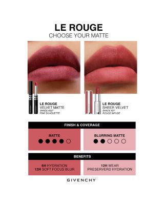 Le Rouge Velvet Matte Lipstick