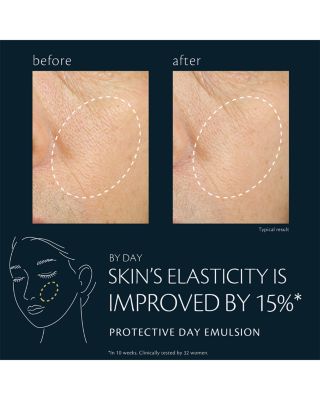 Protective Day Emulsion Refill 4.2 oz.