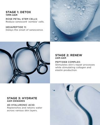 The Absolute Peptide8 Night Serum