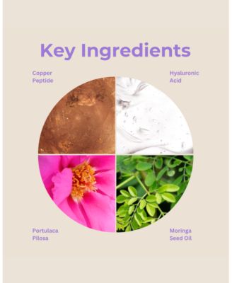 KhushiKiss Nourishing Lip Oil Set High Shine Plumping & Hydration Set