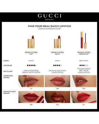 Limited Edition Rouge &amp;agrave; L&amp;egrave;vres Mat Matte Lipstick