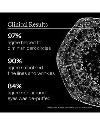 Eye Renewal Cream 0.5 oz.