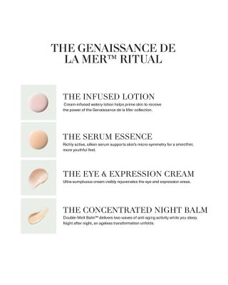 The Genaissance de la Mer™ Ritual Gift Set ($2,566 value)