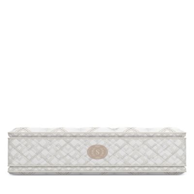 Metropolitan Hamilton Medium Firm Pillow Top Mattress