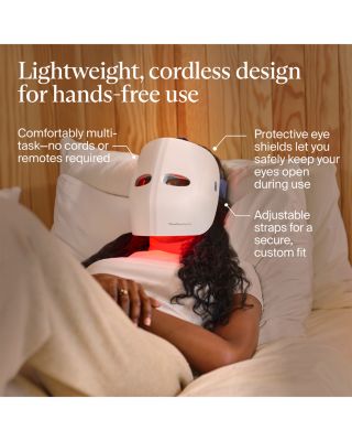 TheraFace Mask Glo – Clinically Proven LED Skincare Mask