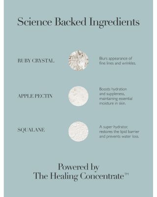 Balancing Moisturiser 1.7 oz.