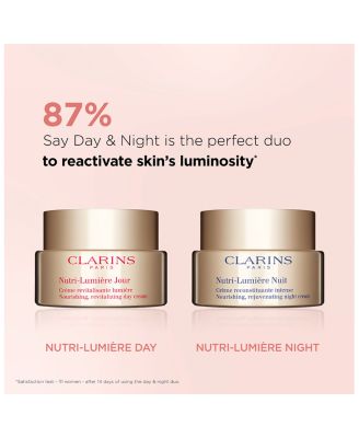 Nutri-Lumiere Anti-Aging & Nourishing Day Moisturizer 1.6 oz.