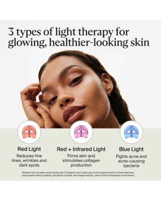 TheraFace Mask Glo – Clinically Proven LED Skincare Mask