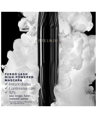 Turbo Lash High Powered Volume + Length Mascara
