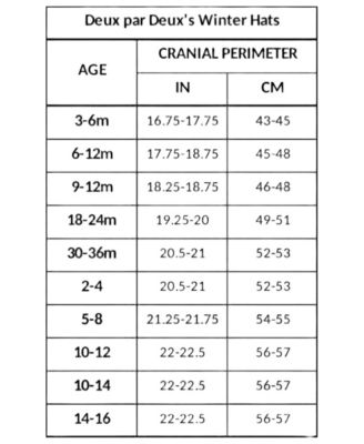 Boys' Lined Knit Winter Hat with Pompom Stripes - Baby, Little Kid, Big Kid