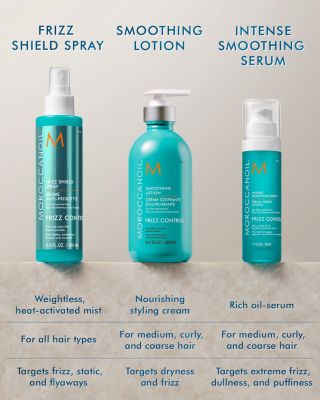 Frizz Shield Spray 1.7 oz.
