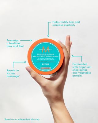 Restorative Hair Mask 8.5 oz.