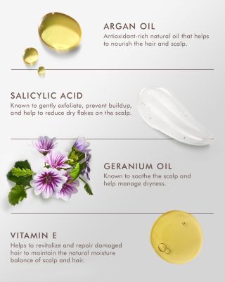 Dry Scalp Treatment 1.5 oz.