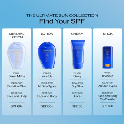 Ultimate Sun Protector Clear Stick SPF 60+ Sunscreen Jumbo 2.1 oz.