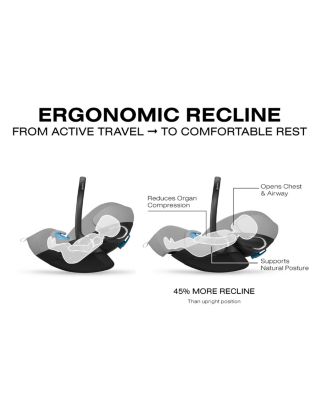 Balios S Lux + Cloud G Pro Travel System