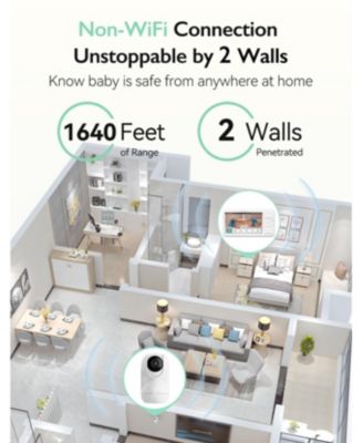 5.5-inch Full HD Video Baby Monitor - BM03