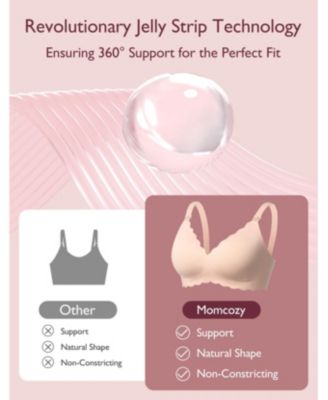 YN46 Jelly Strip Seamless Nursing Bra