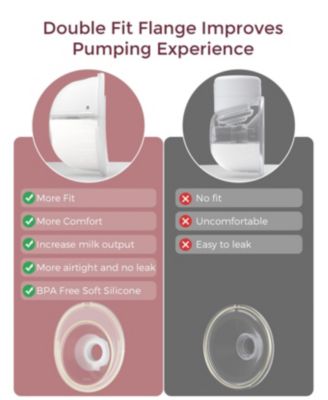 M5 Hands-Free Wearable Breast Pump, Double-Sealed Flange for Baby-Like Comfort, Portable Electric Pump