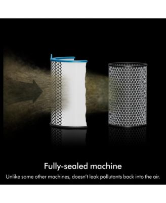  Hushjet Purifier Compact Air Purifier | New