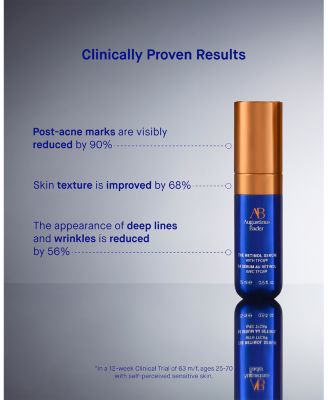 The Retinol Serum 0.5 oz.