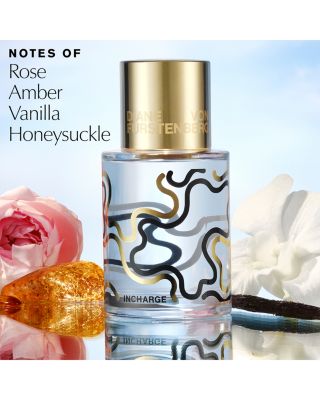 Limited Edition Diane von Furstenberg InCharge Essence d'Eau Fragrance 1 oz.