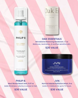 Beauty Edit - California Love ($441 value)