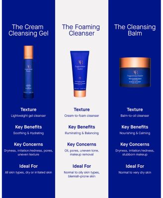 The Cream Cleansing Gel 3.4 oz.