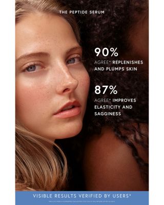 The Peptide Serum 1.01 oz.