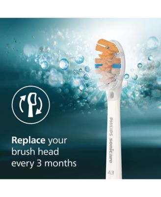  Sonicare All-in-One A3 Toothbrush Heads