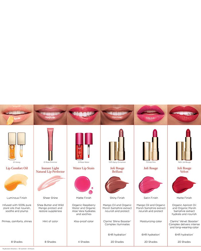 Shop Clarins Water Lip Stain, Long-wearing & Matte Finish In 01 Rose Water