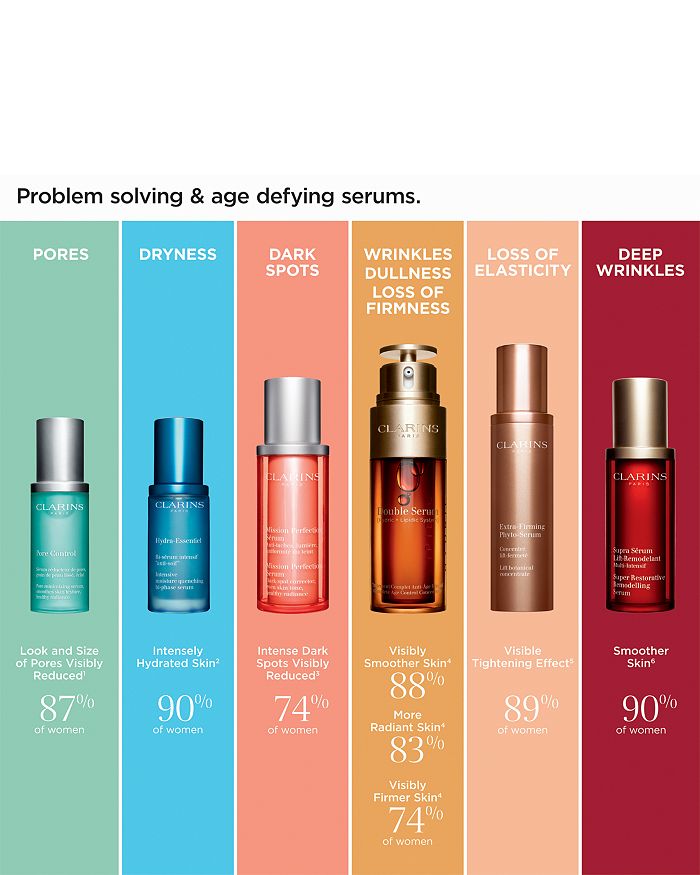 Shop Clarins Double Serum Firming & Smoothing Anti-aging Concentrate 1.6 Oz.