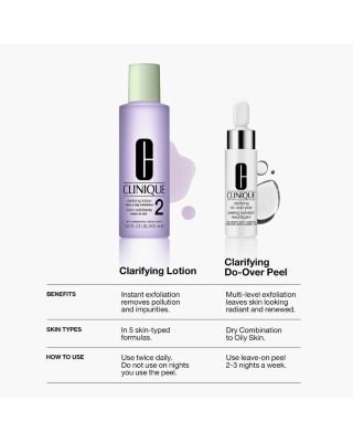 Clarifying Do-Over Peel Peeling Exfoliant 1 oz.