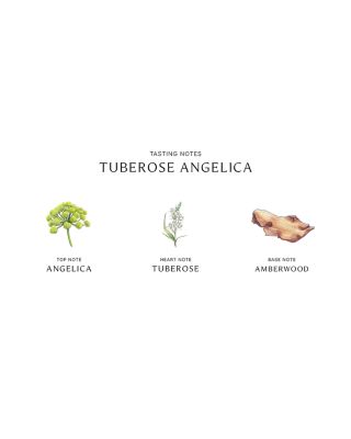 Tuberose Angelica Cologne Intense 1.7 oz.