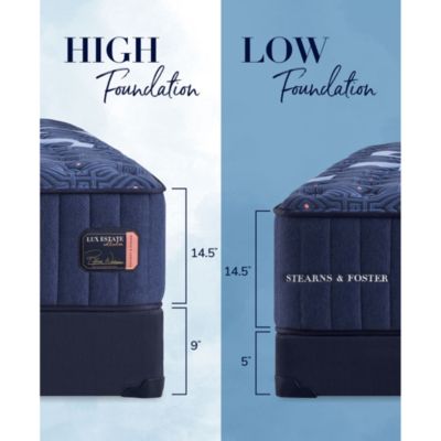 Lux Estate Medium Mattress