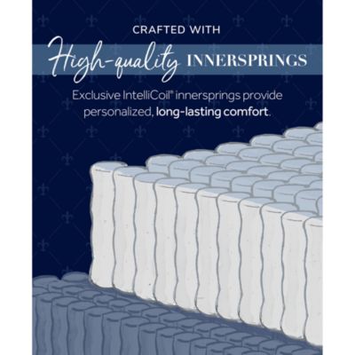 Lux Estate Medium Pillow Top Mattress