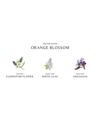 Orange Blossom Cologne 1 oz.