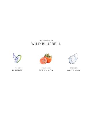 Wild Bluebell Scented Home Classic Candle 7 oz.
