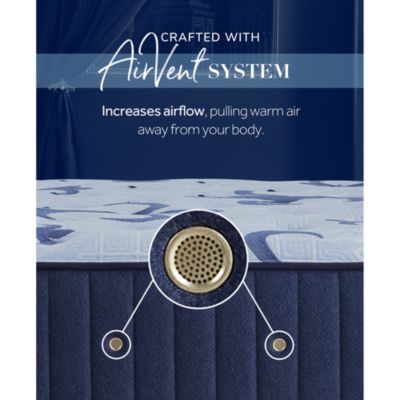 Estate Soft Pillow Top Mattress