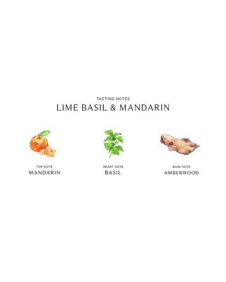 Lime Basil & Mandarin Room Spray 3.4 oz.
