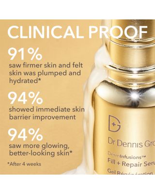 DermInfusions Fill + Repair Serum 1 oz.