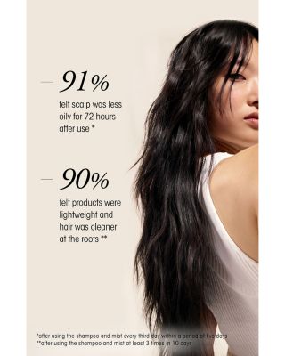 Serene Scalp Oil Control Treatment Mist 4.2 oz.