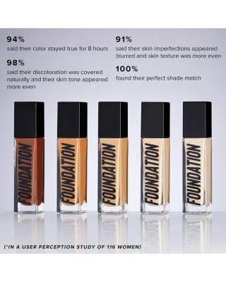 Luminous Foundation
