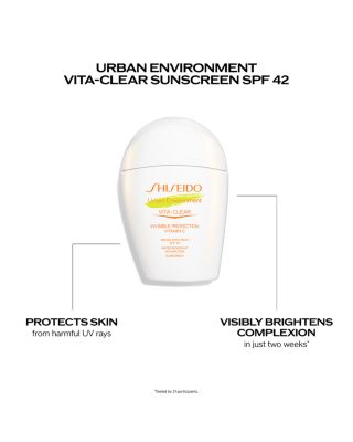 Urban Environment Vita Clear Sunscreen SPF 42 1 oz.
